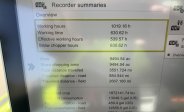 equipment-fpo