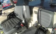 equipment-fpo