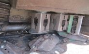 equipment-fpo