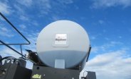 equipment-fpo