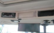 equipment-fpo