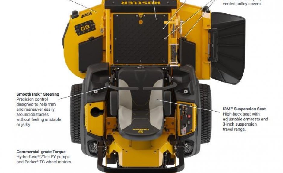 equipment-fpo