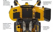 equipment-fpo
